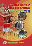 Kota Blitar dalam Angka 2011