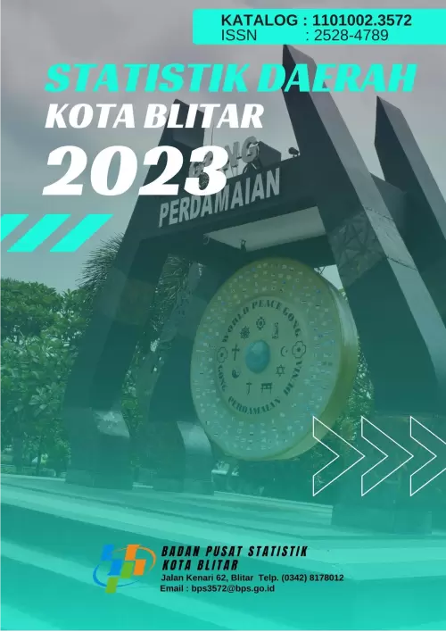 Statistik Daerah Kota Blitar 2023